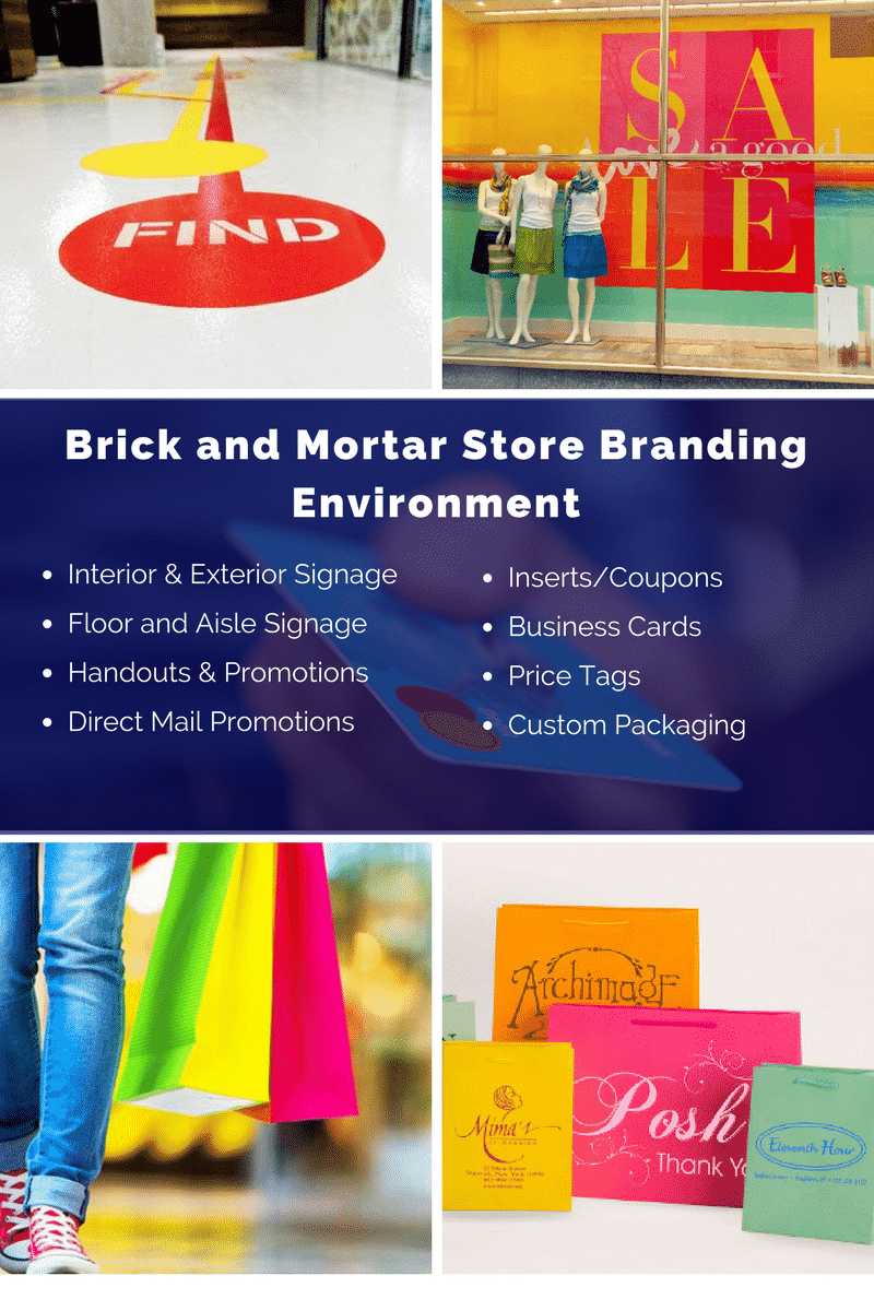 Retail branding environment